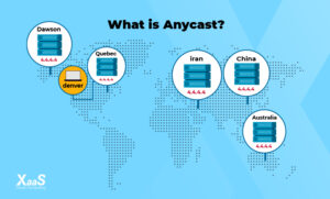 Anycast چیست؟